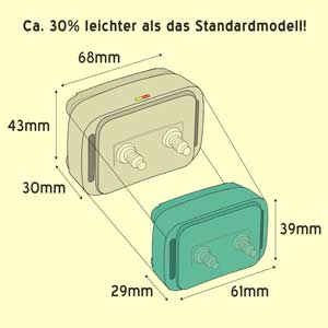 Электроошейник Dogtrace